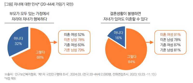 양부모1.PNG