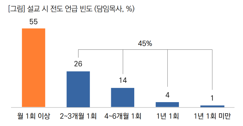 전도3.PNG