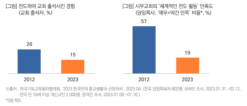 전도4.PNG