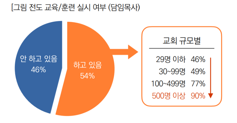 전도7.PNG